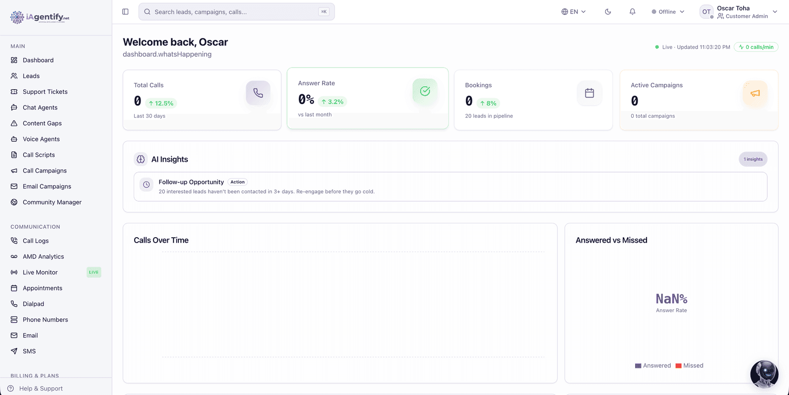 The operator dashboard, calls, answer rate, bookings and campaigns at a glance, with live AI insights.