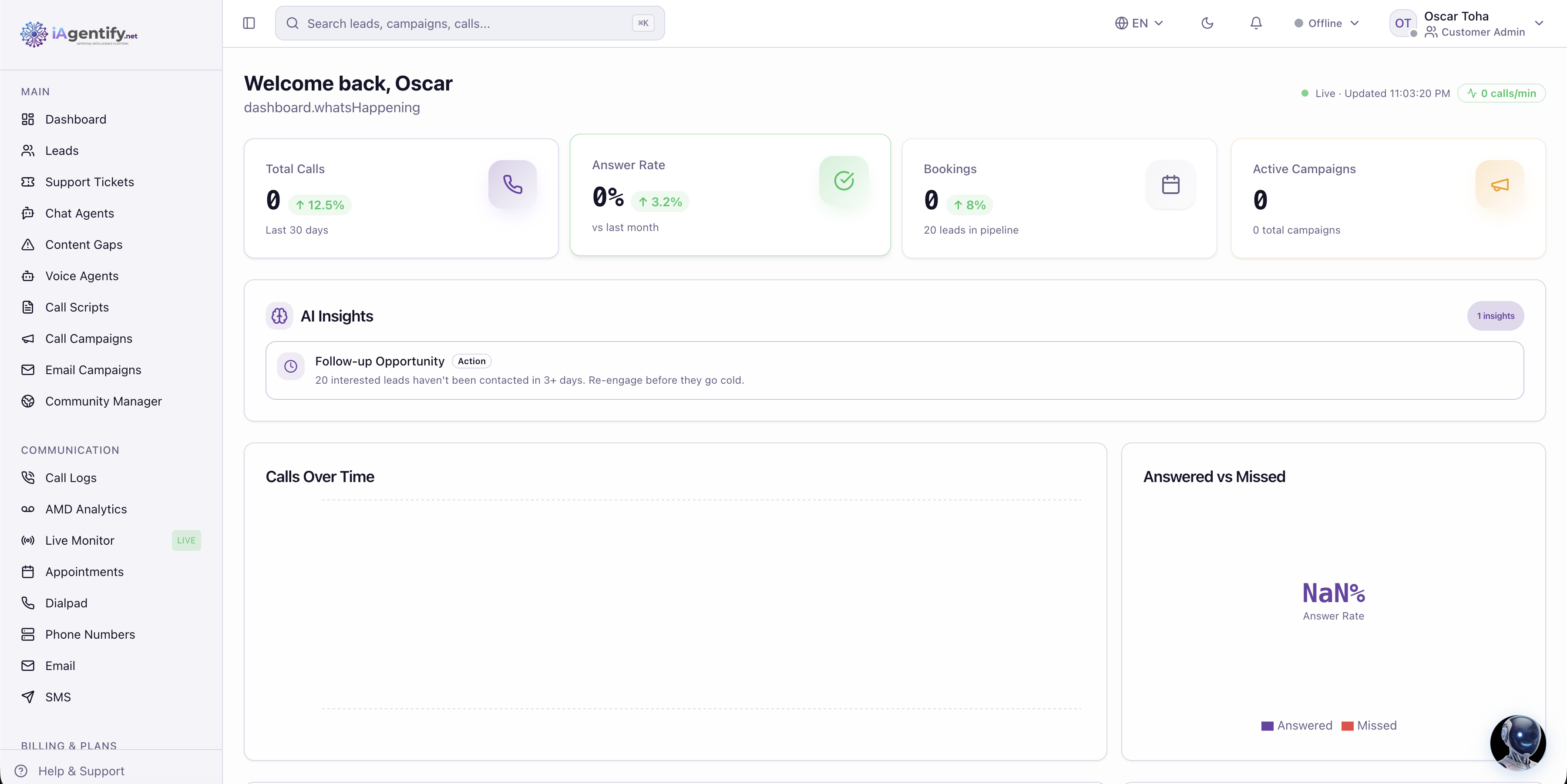 The operator dashboard — calls, answer rate, bookings and campaigns at a glance, with live AI insights.